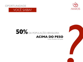 VOCÊ SABIA?
50%
ACIMA DO PESO
DA POPULAÇÃO BRASILEIRA
Fonte: Ministério da Saúde
OPORTUNIDADE
 