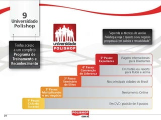 Apresentacao de negocios