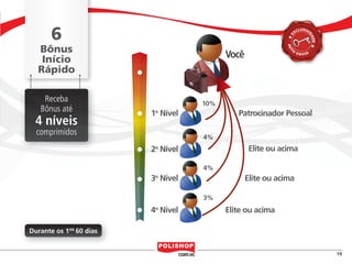 6                                                 XC
                                                                                       LUSIVI




                                                                                            DA
                                                                                 E




                                                                                              DE
                           Bônus




                                                                                A
                                                                                A
                                                                                A
                                                                                AU
                                                              Você
                                                                                  O




                                                                                 T
                                                                                      E N VIO

                            Início
                           Rápido

                              Receba                    10%
                             Bônus até       1o Nível            Patrocinador Pessoal
                         4 níveis
                          comprimidos
                                                        4%
                                             2o Nível                 Elite ou acima

                                                        4%
                                             3o Nível                Elite ou acima

                                                        3%
                                             4o Nível         Elite ou acima

                    Durante os 1os 60 dias


                                                                                                             19


polly_opportunity_3_2012.indd 19                                                                   16/05/2012 09:50:32
 