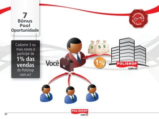 7                      XC
                                                            LUSIVI




                                                                 DA
                                                                 DA
                                                     E




                                                                   DE
                  Bônus




                                                                    E
                                                     A
                                                     A
                                                     A
                                                     AU
                                                      O




                                                     T
                   Pool
                                                          E N VIO



                Oportunidade


                        Cadastre 3 ou
                        mais novos e
                         participe de
                          1% das
                          vendas         Você   1%
                           do Polishop
                            com.vc!




    20


polly_opportunity_3_2012.indd 20                                        16/05/2012 09:50:34
 