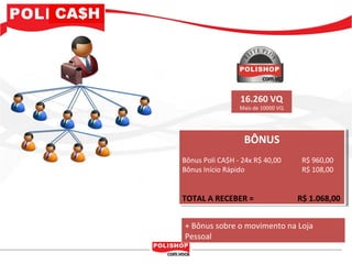 16.260 VQ
                 Mais de 10000 VQ




                  BÔNUS
                  BÔNUS
Bônus Poli CA$H - -24x R$ 40,00
 Bônus Poli CA$H 24x R$ 40,00        R$ 960,00
                                      R$ 960,00
Bônus Início Rápido
 Bônus Início Rápido                 R$ 108,00
                                      R$ 108,00


TOTAL A RECEBER ==
 TOTAL A RECEBER                    R$ 1.068,00
                                     R$ 1.068,00


+ Bônus sobre o movimento na Loja
Pessoal
 