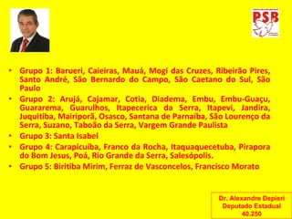 Grupo 1: Barueri, Caieiras, Mauá, Mogi das Cruzes, Ribeirão Pires, Santo André, São Bernardo do Campo, São Caetano do Sul, São Paulo Grupo 2: Arujá, Cajamar, Cotia, Diadema, Embu, Embu-Guaçu, Guararema, Guarulhos, Itapecerica da Serra, Itapevi, Jandira, Juquitiba, Mairiporã, Osasco, Santana de Parnaíba, São Lourenço da Serra, Suzano, Taboão da Serra, Vargem Grande Paulista Grupo 3: Santa Isabel Grupo 4: Carapicuíba, Franco da Rocha, Itaquaquecetuba, Pirapora do Bom Jesus, Poá, Rio Grande da Serra, Salesópolis. Grupo 5: Biritiba Mirim, Ferraz de Vasconcelos, Francisco Morato Dr. Alexandre Depieri Deputado Estadual 40.250 