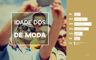 Idade dos
Consumidores
de Moda
8% até 20
anos
21% 21 A 24 ANOS
29% 25 A 30 ANOS
23% 31 A 40 ANOS
12% 41 A 50
ANOS
5% 51 A 60
ANOS
1% MAIS DE 60
ANOS
 