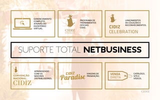 Suporte total Netbusiness
GERENCIAMENTO
COMPLETO
ATRAVÉS DO
ESCRITÓRIO
VIRTUAL.
PROGRAMA DE
TREINAMENTOS
OFICIAIS
CIDIZ.
LANÇAMENTOS
DE COLEÇÕES E
RECONHECIMENTOS.
APRENDIZADO
COM OS
MAIORES
DISTRIBUIDORES.
VIAGENS DE
PREMIAÇÃO.
CATÁLOGO,
SITE E
VÍDEOS.
ENVOLVA
 