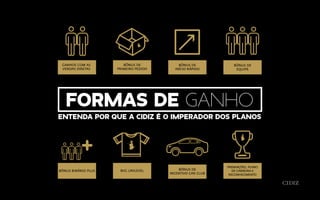 formas de ganho
entenda por que a cidiz é o imperador dos planos
GANHOS COM AS
VENDAS DIRETAS
BÔNUS BINÁRIO PLUS
BÔNUS DE
PRIMEIRO PEDIDO
BÔNUS DE
INÍCIO RÁPIDO
BÔNUS DE
INCENTIVO CAR CLUB
BÔNUS DE
EQUIPE
PREMIAÇÕES, PLANO
DE CARREIRA E
RECONHECIMENTO
BVG UNILEVEL
 