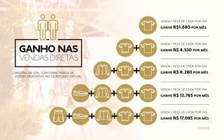 VENDA 1 PEÇA DE CADA POR DIA
VENDA 1 PEÇA DE CADA POR DIA
VENDA 1 PEÇA DE CADA POR DIA
VENDA 1 PEÇA DE CADA POR DIA
VENDA 1 PEÇA DE CADA POR DIA
GANHE R$1.680 POR MÊS
GANHE R$ 4.530 POR MÊS
GANHE R$ 8.280 POR MÊS
GANHE R$ 12.765 POR MÊS
GANHE R$ 17.085 POR MÊS
VALORES DE 50%, CONFORME TABELA DE
VENDAS DISPONÍVEL NO ESCRITÓRIO VIRTUAL
ganho nas
vendas diretas
 