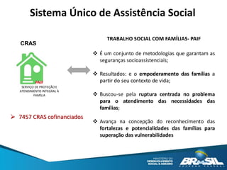 CRAS
PAIF
SERVIÇO DE PROTEÇÃO E
ATENDIMENTO INTEGRAL À
FAMÍLIA
Sistema Único de Assistência Social
 É um conjunto de metodologias que garantam as
seguranças socioassistenciais;
 Resultados: e o empoderamento das famílias a
partir do seu contexto de vida;
 Buscou-se pela ruptura centrada no problema
para o atendimento das necessidades das
famílias;
 Avança na concepção do reconhecimento das
fortalezas e potencialidades das famílias para
superação das vulnerabilidades
TRABALHO SOCIAL COM FAMÍLIAS- PAIF
 7457 CRAS cofinanciados
 