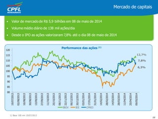 • Valor de mercado de R$ 5,9 bilhões em 08 de maio de 2014
• Volume médio diário de 138 mil ações/dia
• Desde o IPO as ações valorizaram 7,8% até o dia 08 de maio de 2014
Mercado de capitais
16
1) Base 100 em 19/07/2013
•
12,7%
7,8%
6,3%
IBOV IEE CPRE3
Performance das ações (1)
 