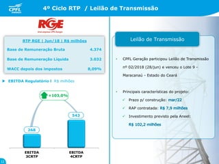 EBITDA
3CRTP
EBITDA
4CRTP
12
Base de Remuneração Bruta 4.374
Base de Remuneração Líquida 3.032
WACC depois dos impostos 8,09%
RTP RGE | Jun/18 | R$ milhões
 EBITDA Regulatório l R$ milhões
543
+103,0%
4º Ciclo RTP / Leilão de Transmissão
• CPFL Geração participou Leilão de Transmissão
nº 02/2018 (28/jun) e venceu o Lote 9 -
Maracanaú - Estado do Ceará
• Principais características do projeto:
 Prazo p/ construção:
 RAP contratada:
 Investimento previsto pela Aneel:
Leilão de Transmissão
268
 