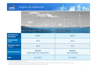 Projetos em andamento
1313
Entrada em
operação
20161 20162
Capacidade
(MW)
29,2 24,0
Garantia física
(MWm)
15,3 13,1
Financiamento
BNDES
(Aprovado em out/2014)
BNDES
(Em análise)
PPA A-5 2011 A-5 2013
Parque eólico Morro dos Ventos II3 PCH Mata Velha3
(1) Entrada em operação gradual no 2T16
(2) Com a antecipação da obra, foi realizado um contrato bilateral (Mercado Livre) entre 2016 e 2018, quando iniciará a vigência do LEN 2013.
(3) Ativos incorporados por meio da associação com DESA, em 01 de outubro de 2014
 