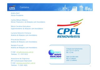 Contatos
15
Cotação de fechamento
em 12/11/2014:
R$ 12,90
Valor de Mercado:
R$ 6,5 bilhões
US$ 2,5 bilhões
Andre Dorf
Diretor Presidente
Carlos Wilson Ribeiro
Diretor Financeiro e de Relações com Investidores
Maria Carolina Gonçalves
Superintendente de Relações com Investidores
Luciana Silvestre Fonseca
Analista de Relações com Investidores
Priscila de Oliveira
Analista de Relações com Investidores
Natalia Troccoli
Analista de Relações com Investidores
E-mail: ri@cpflrenovaveis.com.br
Telefone: 11- 3157-9312
Assessoria de Imprensa
RP1 Comunicação Empresarial
E-mail: marianacasena@rp1.com.br
Telefone: 11-5501-4655
 