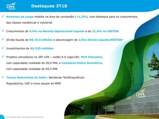 Destaques 3T18
3
 Aumento da carga medida na área de concessão (+1,2%), com destaque para os crescimentos
das classes residencial e industrial
 Crescimentos de 4,4% na Receita Operacional Líquida e de 21,4% no EBITDA
 Dívida líquida de R$ 15,5 bilhões e alavancagem de 2,92x Dívida Líquida/EBITDA1
 Investimentos de R$ 525 milhões
 Projetos vencedores no 28º LEN – Leilão A-6 (ago/18): PCH Cherobim,
com capacidade instalada de 28,0 MW, e Complexo Eólico Gameleira,
com capacidade instalada de 69,3 MW
 Temas Relevantes do Setor: Bandeiras Tarifárias/Ativos
Regulatórios, GSF e nova equipe do MME
1) Critério dos covenants financeiros.
 