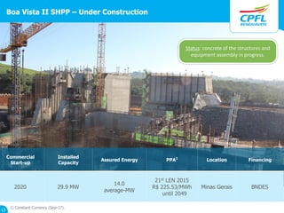 Commercial
Start-up
Installed
Capacity
Assured Energy PPA1
Location Financing
2020 29.9 MW
14.0
average-MW
21st LEN 2015
R$ 225.53/MWh
until 2049
Minas Gerais BNDES
13
1) Constant Currency (Sep-17).
Status: concrete of the structures and
equipment assembly in progress.
Boa Vista II SHPP – Under Construction
 