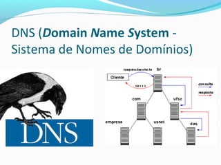DNS (Domain Name System -
Sistema de Nomes de Domínios)
 