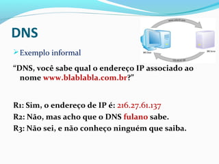 DNS
Exemplo informal
“DNS, você sabe qual o endereço IP associado ao
nome www.blablabla.com.br?”
R1: Sim, o endereço de IP é: 216.27.61.137
R2: Não, mas acho que o DNS fulano sabe.
R3: Não sei, e não conheço ninguém que saiba.
 