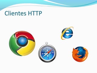 Clientes HTTP
 