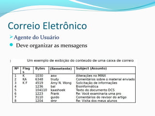 Correio Eletrônico
Agente do Usuário
 Deve organizar as mensagens
 