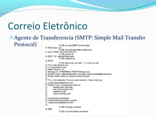 Correio Eletrônico
Agente de Transferencia (SMTP: Simple Mail Transfer
Protocol)
 