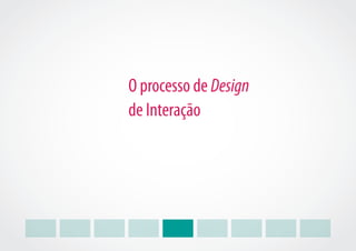O processo de Design
de Interação
 