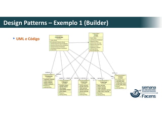 Design Patterns – Exemplo 1 (Builder)
▸UML e Código
 