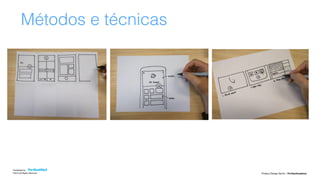 Product Design Sprint | PorQueAcademy
Developed by
©2015 All Rights Reserved
Métodos e técnicas
 