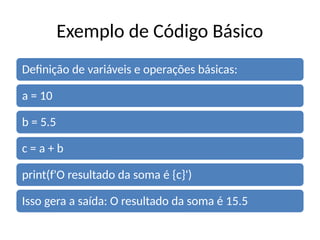 Exemplo de Código Básico
Definição de variáveis e operações básicas:
a = 10
b = 5.5
c = a + b
print(f'O resultado da soma é {c}')
Isso gera a saída: O resultado da soma é 15.5
 
