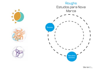 Roughs
Estudos para Nova
Marca
Encanto
Masculino/
Feminino
 
