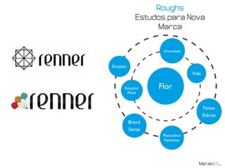 Roughs
Estudos para Nova
Marca
Brand
Sense
Encanto
Flor
Faixas
Etárias
Diversidade
Vida
Masculino/
Feminino
Estações/
Moda
 