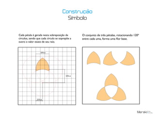 50% ø
50% ø
25% ø
Cada pétala é gerada nesta sobreposição de
círculos, sendo que cada círculo se soprepõe a
outro o valor exato de seu raio.
O conjunto de três pétalas, rotacionando 120º
entre cada uma, forma uma flor base.
Construcao
Símbolo
 