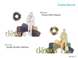 Estilos Renner
Marcas:
Preston Field e Request.
Marcas:
Just Be, Cortelle e Marfinno.
 