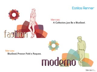 Estilos Renner
Marcas:
A Collection, Just Be e BlueSteel.
Marcas:
BlueSteel, Preston Field e Request.
 