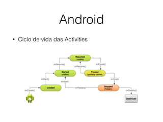 Android 
• Ciclo de vida das Activities 
 