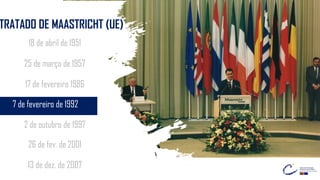 18 de abril de 1951
25 de março de 1957
7 de fevereiro de 1992
2 de outubro de 1997
26 de fev. de 2001
13 de dez. de 2007
17 de fevereiro 1986
TRATADO DE MAASTRICHT (UE)
 