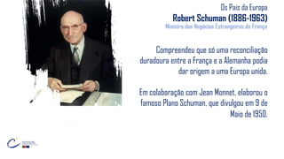 Os Pais da Europa
Robert Schuman (1886-1963)
Ministro dos Negócios Estrangeiros da França
Compreendeu que só uma reconciliação
duradoura entre a França e a Alemanha podia
dar origem a uma Europa unida.
Em colaboração com Jean Monnet, elaborou o
famoso Plano Schuman, que divulgou em 9 de
Maio de 1950.
 