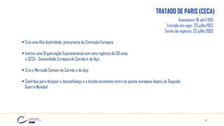 Assinatura: 18 abril 1951
Entrada em vigor: 23 julho 1952
Termo de vigência: 23 julho 2002
▪ Cria uma Alta Autoridade, precursora da Comissão Europeia
▪ Institui uma Organização Supranacional com uma vigência de 50 anos,
a CECA - Comunidade Europeia do Carvão e do Aço
▪ Cria o Mercado Comum do Carvão e do Aço
▪ Contribui para dissipar a desconfiança e a tensão existentes entre os países europeus depois da Segunda
Guerra Mundial
TRATADO DE PARIS (CECA)
13
 