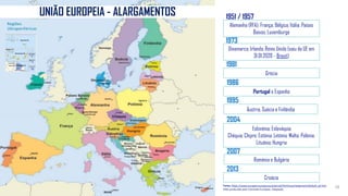 © Conteúdos: 28
Alemanha (RFA); França; Bélgica; Itália; Países
Baixos; Luxemburgo
Dinamarca; Irlanda; Reino Unido (saiu da UE em
31.01.2020 - Brexit)
Grécia
Portugal e Espanha
Áustria, Suécia e Finlândia
Eslovénia; Eslováquia;
Chéquia; Chipre; Estónia; Letónia; Malta; Polónia;
Lituânia; Hungria
Roménia e Bulgária
Croácia
Regiões
Ultraperiféricas
1973
1981
1986
1995
2013
2004
2007
Fonte: https://www.europarl.europa.eu/external/html/euenlargement/default_pt.htm
Slide produzido pela Comissão Europeia. Adaptado.
UNIÃO EUROPEIA - ALARGAMENTOS 1951 / 1957
 
