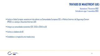 19
Assinatura: 7 fevereiro 1992
Entrada em vigor: 1 novembro 1993
▪ Institui a União Europeia, assente em três pilares: as Comunidades Europeias (CE), a Política Externa e de Segurança Comum
(PESC) e a Justiça e Assuntos Internos (JAI)
▪ Integra as comunidades existentes (CEE, CECA e CEEA) na UE
▪ Institui a cidadania da UE
▪ Estabelece a criação de uma moeda única
TRATADO DE MAASTRICHT (UE)
 