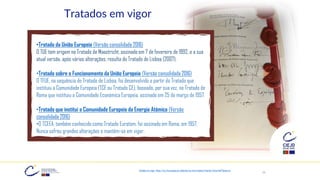 26
Tratados em vigor: https://eur-lex.europa.eu/collection/eu-law/treaties/treaties-force.html?locale=pt
Tratados em vigor
•Tratado da União Europeia (Versão consolidada 2016)
O TUE tem origem no Tratado de Maastricht, assinado em 7 de fevereiro de 1992, e a sua
atual versão, após várias alterações, resulta do Tratado de Lisboa (2007).
•Tratado sobre o Funcionamento da União Europeia (Versão consolidada 2016)
O TFUE, na sequência do Tratado de Lisboa, foi desenvolvido a partir do Tratado que
instituiu a Comunidade Europeia (TCE ou Tratado CE), baseado, por sua vez, no Tratado de
Roma que instituiu a Comunidade Económica Europeia, assinado em 25 de março de 1957.
•Tratado que institui a Comunidade Europeia da Energia Atómica (Versão
consolidada 2016)
•O TCEEA, também conhecido como Tratado Euratom, foi assinado em Roma, em 1957.
Nunca sofreu grandes alterações e mantém-se em vigor.
 