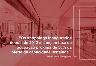 “Os shoppings inaugurados
depois de 2012 alcançam taxa de
ocupação próxima de 50% da
oferta de capacidade instalada.”
Fonte: Ibope Inteligência
 
