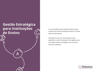 Gestão Estratégica
para Instituições    A sua instituição de ensino apresenta salas de aulas


de Ensino
                     rentáveis, bom índice de retenção de alunos e controle
                     efetivo de Educadores?


                     Você poderá contar com nossa equipe e nossa
                     experiência no setor de educação e de negócios para a
                     formatação de planos estratégicos para as diversas
                     fases de sua empresa.
 
