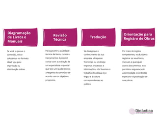 Diagramação                                                                        Orientação para
                               Revisão
de Livros e                                                Tradução                Registro de Obras
                               Técnica
Manuais

Se você já possui o    Para garantir a qualidade     Se deseja que o              Por meio de órgãos
conteúdo, nós o        técnica de livros, cursos e   conhecimento da sua          competentes, você poderá
colocamos no formato   treinamentos é possível       empresa ultrapasse           registrar os seus livros,
ideal, seja para       contar com a avaliação de     fronteiras ou se deseja      manuais e quaisquer
impressão ou           um especialista imparcial     importar processos e         outros documentos. Isso
distribuição online.   que fará um laudo técnico     informações, nós fazemos o   permite a segurança de
                       a respeito do conteúdo de     trabalho de adequá-lo à      autenticidade e condições
                       acordo com os objetivos       língua e à cultura           especiais na publicação de
                       propostos.                    correspondentes ao           suas obras.
                                                     público.
 