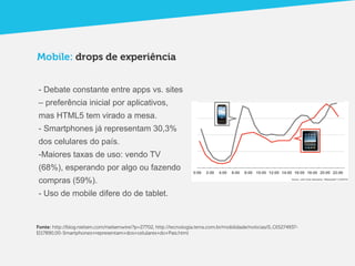 Mobile: drops de experiência


- Debate constante entre apps vs. sites
– preferência inicial por aplicativos,
mas HTML5 tem virado a mesa.
- Smartphones já representam 30,3%
dos celulares do país.
-Maiores taxas de uso: vendo TV
(68%), esperando por algo ou fazendo
compras (59%).
- Uso de mobile difere do de tablet.


Fonte: http://blog.nielsen.com/nielsenwire/?p=27702, http://tecnologia.terra.com.br/mobilidade/noticias/0,,OI5274937-
EI17890,00-Smartphones+representam+dos+celulares+do+Pais.html
 
