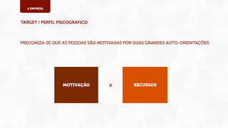 A EMPRESA

TARGET / PERFIL PSICOGRÁFICO

PRECONIZA-SE QUE AS PESSOAS SÃO MOTIVADAS POR DUAS GRANDES AUTO-ORIENTAÇÕES

MOTIVAÇÃO

x

RECURSOS

 