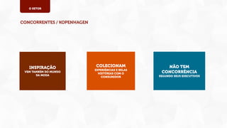 O SETOR

CONCORRENTES / KOPENHAGEN

INSPIRAÇÃO
VEM TAMBÉM DO MUNDO
DA MODA

COLECIONAM
EXPERIÊNCIAS E BELAS
HISTÓRIAS COM O
CONSUMIDOR

NÃO TEM
CONCORRÊNCIA
SEGUNDO SEUS EXECUTIVOS

 