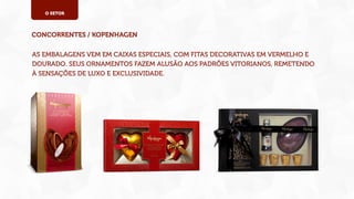 O SETOR

CONCORRENTES / KOPENHAGEN
AS EMBALAGENS VEM EM CAIXAS ESPECIAIS, COM FITAS DECORATIVAS EM VERMELHO E
DOURADO. SEUS ORNAMENTOS FAZEM ALUSÃO AOS PADRÕES VITORIANOS, REMETENDO
À SENSAÇÕES DE LUXO E EXCLUSIVIDADE.

 