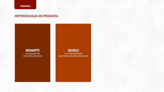 PESQUISA

METODOLOGIA DE PESQUISA

QUANTI

QUALI

19 PERGUNTAS
39 ENTREVISTADOS

5 CONSUMIDORES
QUESTÕES EM PROFUNDIDADE

 