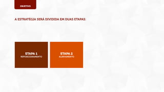 OBJETIVO

A ESTRATÉGIA SERÁ DIVIDIDA EM DUAS ETAPAS:

ETAPA 1

ETAPA 2

REPOSICIONAMENTO

ALINHAMENTO

 