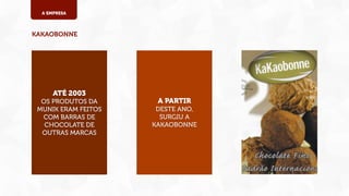 A EMPRESA

KAKAOBONNE

ATÉ 2003

OS PRODUTOS DA
MUNIK ERAM FEITOS
COM BARRAS DE
CHOCOLATE DE
OUTRAS MARCAS

A PARTIR

DESTE ANO,
SURGIU A
KAKAOBONNE

 