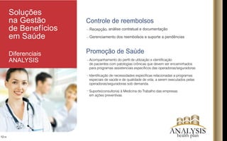 Controle de reembolsos
Recepção, análise contratual e documentação
Gerenciamento dos reembolsos e suporte a pendências
Promoção de Saúde
12/16
Soluções
na Gestão
de Benefícios
em Saúde
Diferenciais
ANALYSIS
ANALYSIShealth plan
Acompanhamento do perl de utilização e identicação
de pacientes com patologias crônicas que devem ser encaminhados
para programas assistenciais especícos das operadoras/seguradoras
Identicação de necessidades especícas relacionadas a programas
especiais de saúde e de qualidade de vida, a serem executados pelas
operadoras/seguradoras sob demanda.
Suporte(consultoria) à Medicina do Trabalho das empresas
em ações preventivas
 