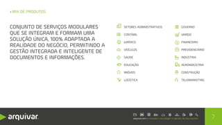 › MIX DE PRODUTOS
CONJUNTO DE SERVIÇOS MODULARES
QUE SE INTEGRAM E FORMAM UMA
SOLUÇÃO ÚNICA, 100% ADAPTADA A
REALIDADE DO NEGÓCIO, PERMITINDO A
GESTÃO INTEGRADA E INTELIGENTE DE
DOCUMENTOS E INFORMAÇÕES.
SETORES ADMINISTRATIVOS
CONTÁBIL
JURÍDICO
VEÍCULOS
SAÚDE
EDUCAÇÃO
IMÓVEIS
LOGÍSTICA
GOVERNO
VAREJO
FINANCEIRO
PREVIDENCIÁRIO
INDÚSTRIA
AGROINDÚSTRIA
CONSTRUÇÃO
TELEMARKETING
7
 